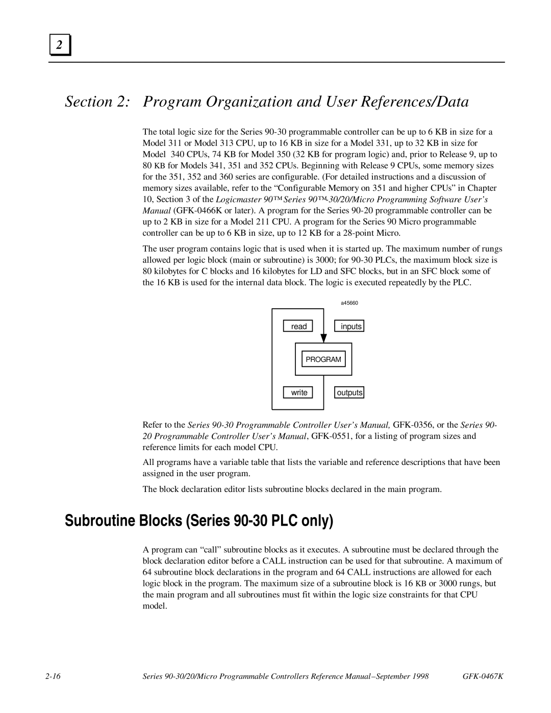 GE 90-30/20/Micro manual Program Organization and User References/Data, Subroutine Blocks Series 90-30 PLC only 