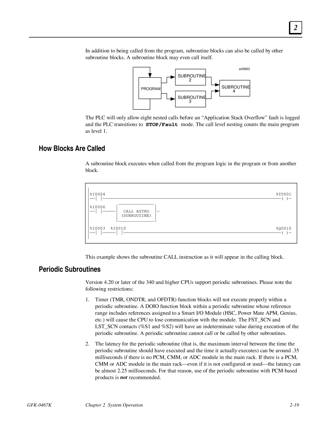 GE 90-30/20/Micro manual How Blocks Are Called 