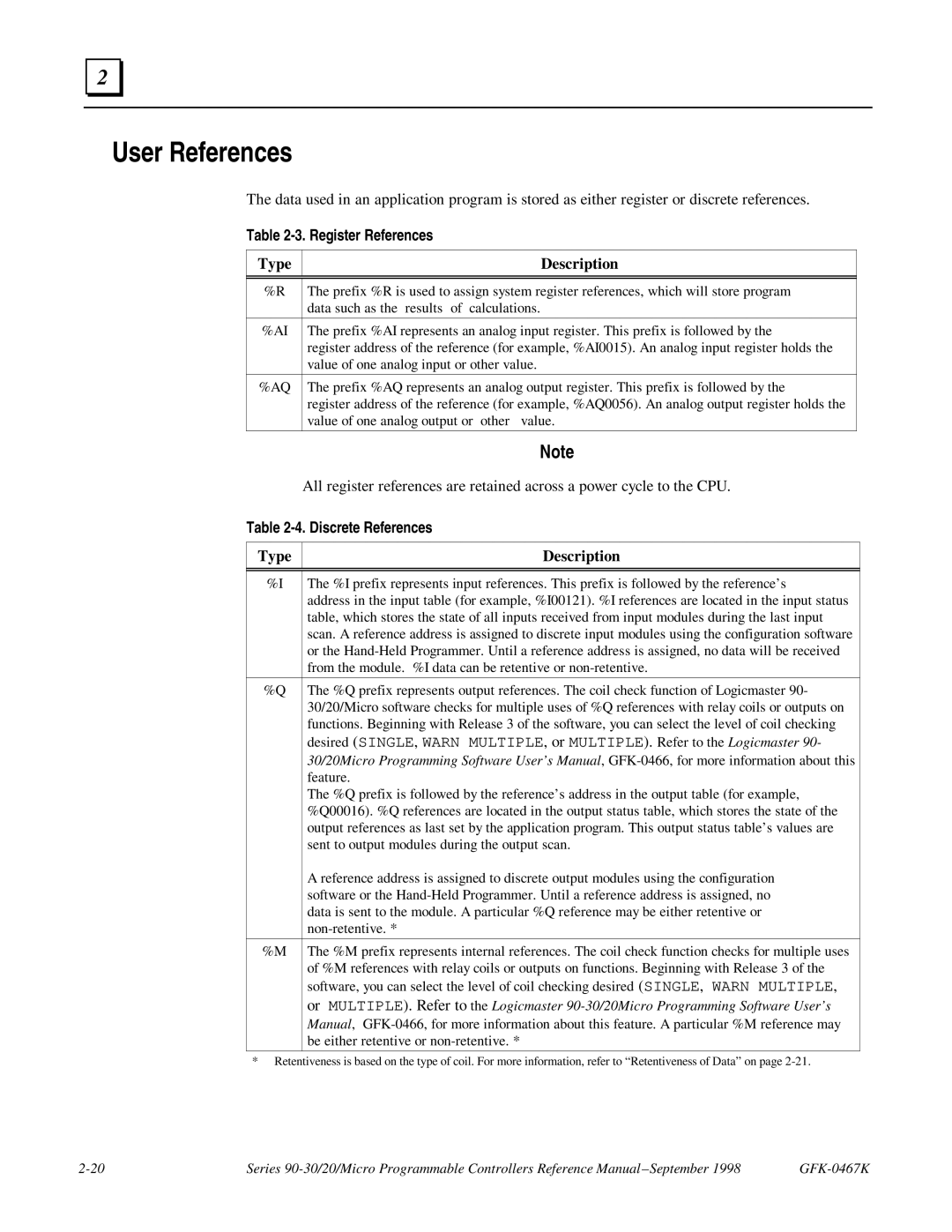 GE 90-30/20/Micro manual User References, Type Description 