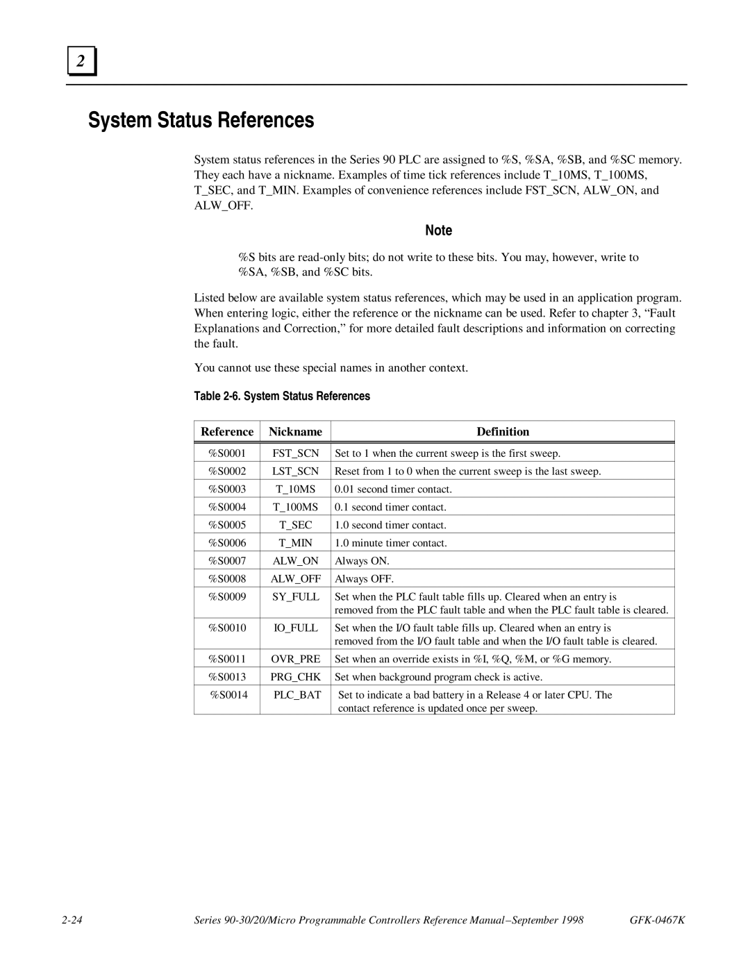 GE 90-30/20/Micro manual System Status References, Reference Nickname Definition 