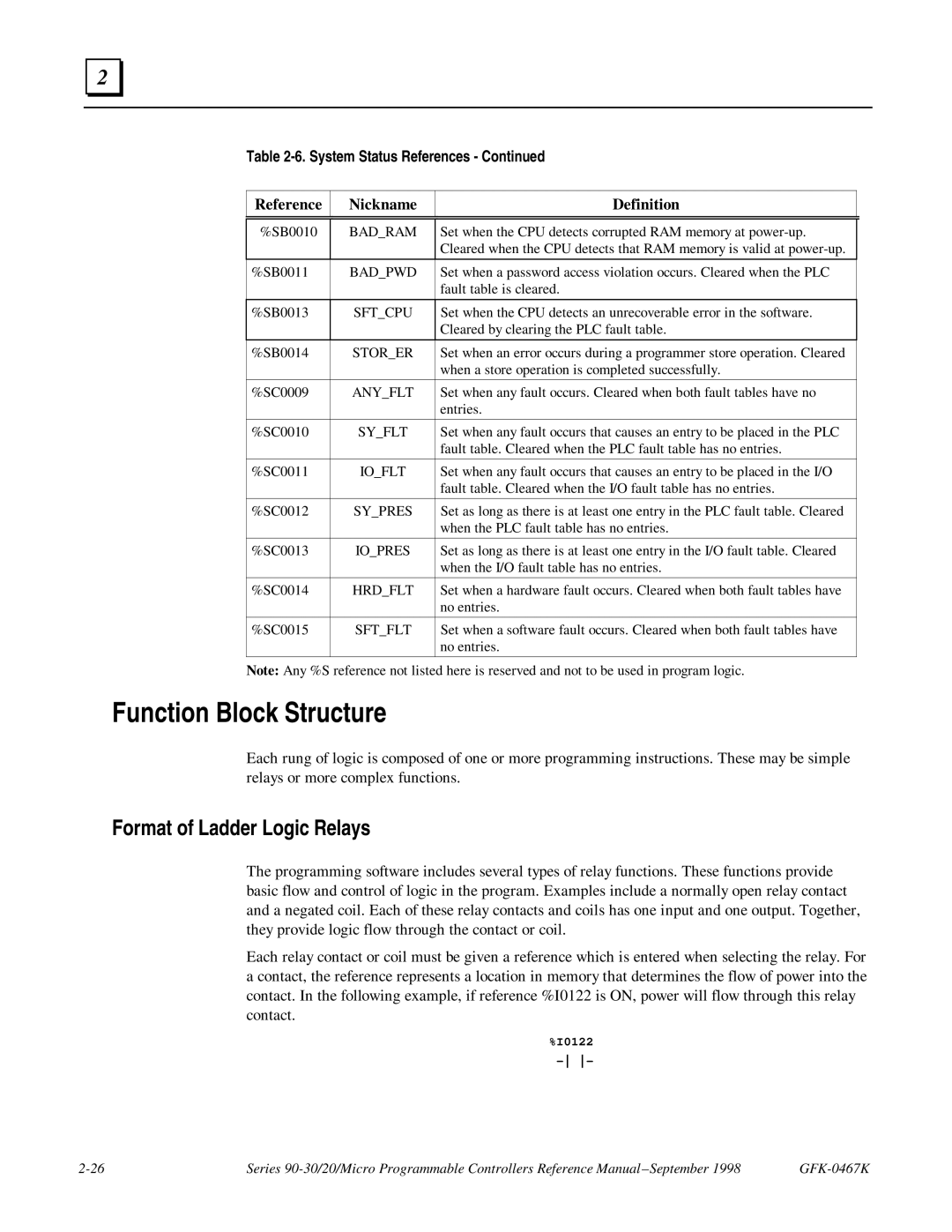 GE 90-30/20/Micro manual Function Block Structure 