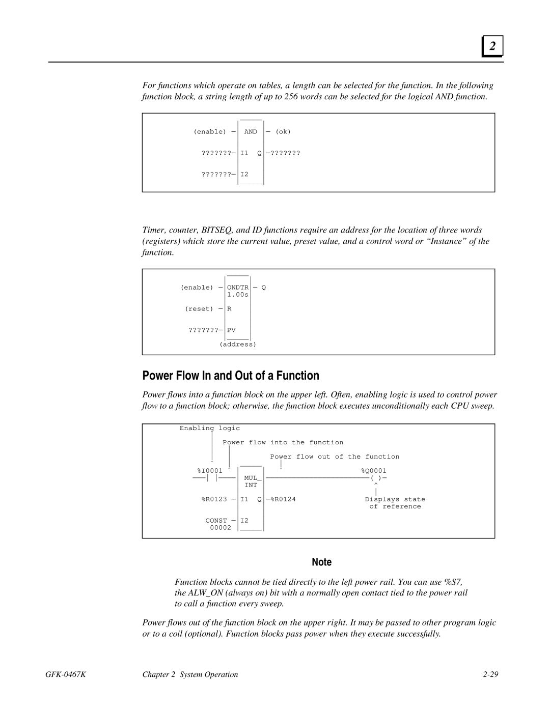 GE 90-30/20/Micro manual Power Flow In and Out of a Function 