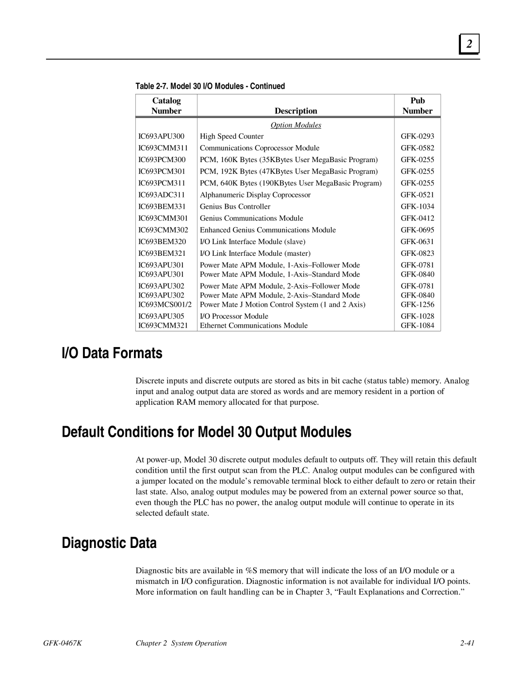 GE 90-30/20/Micro manual Data Formats, Default Conditions for Model 30 Output Modules, Diagnostic Data 