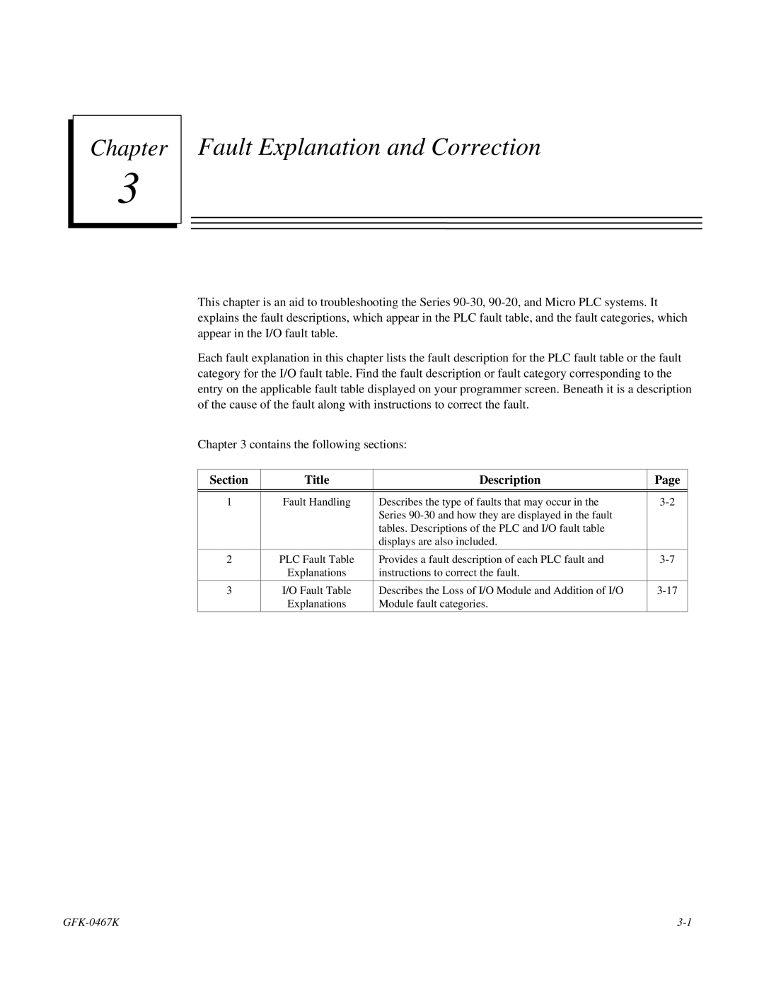 GE 90-30/20/Micro manual Fault Explanation and Correction, Section Title Description 