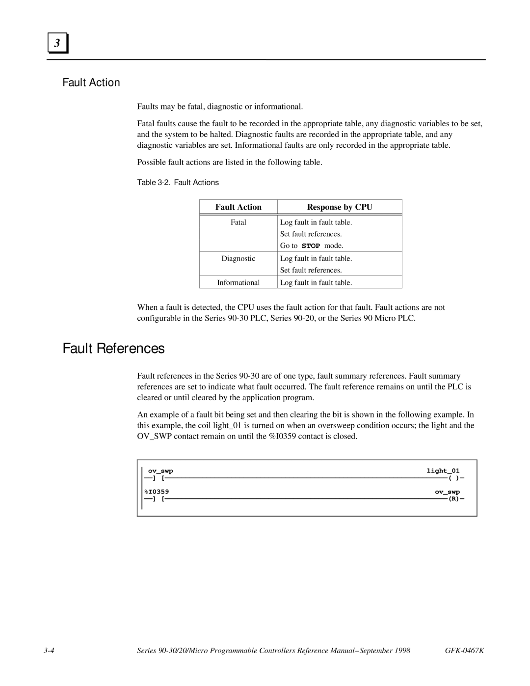 GE 90-30/20/Micro manual Fault Actions, Fault Action Response by CPU 