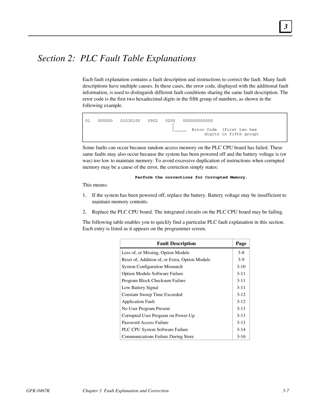 GE 90-30/20/Micro manual PLC Fault Table Explanations, Fault Description 