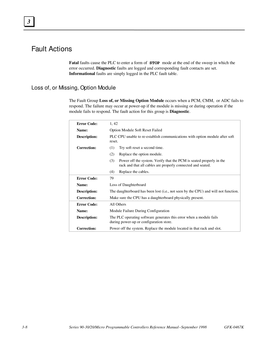 GE 90-30/20/Micro manual Fault Actions, Loss of, or Missing, Option Module 