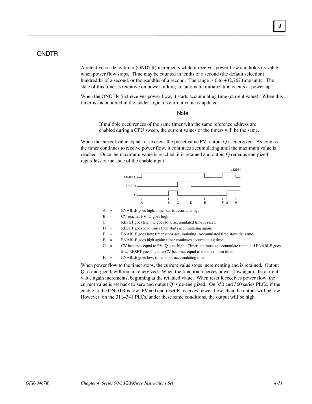 GE 90-30/20/Micro manual Ondtr 