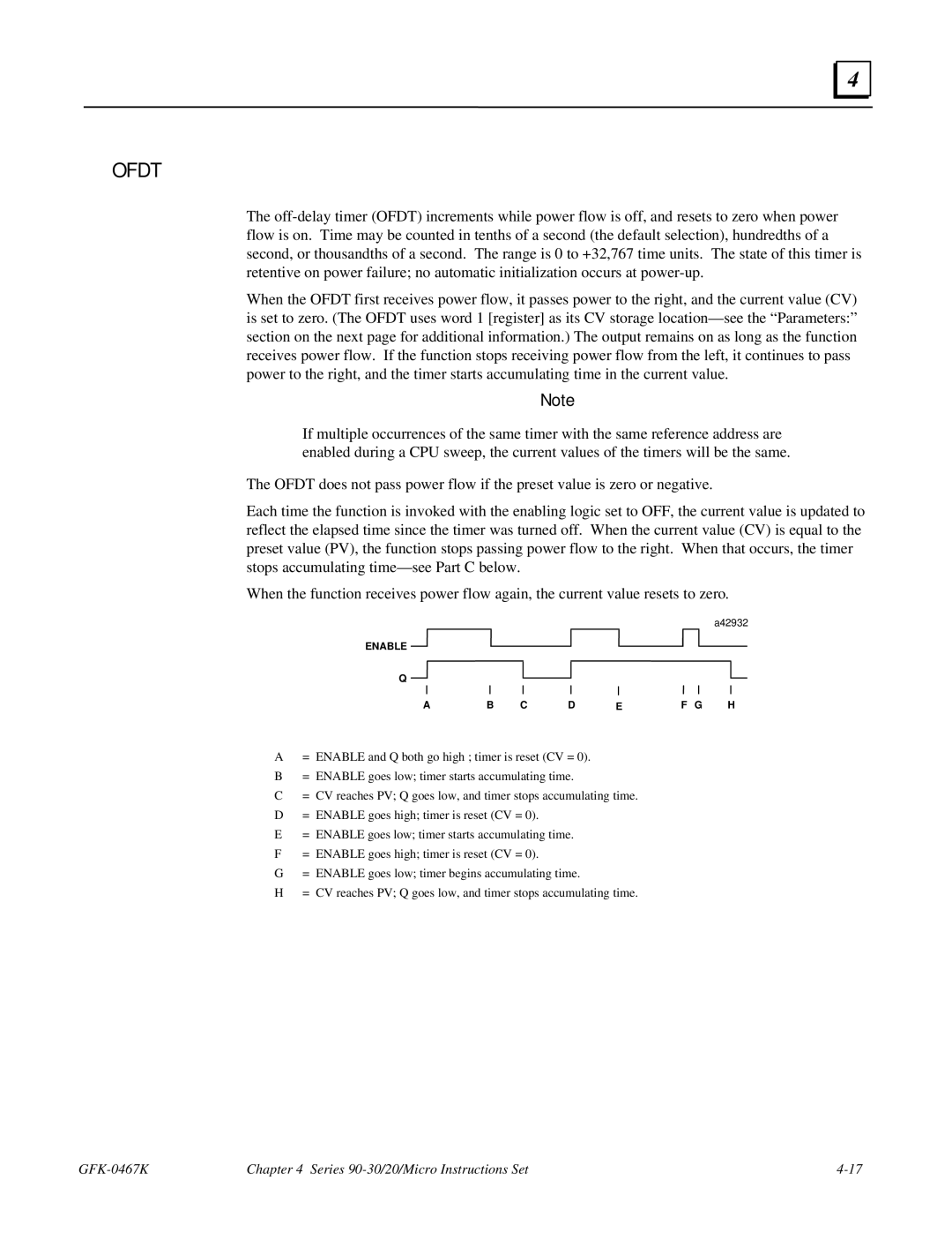 GE 90-30/20/Micro manual Ofdt 