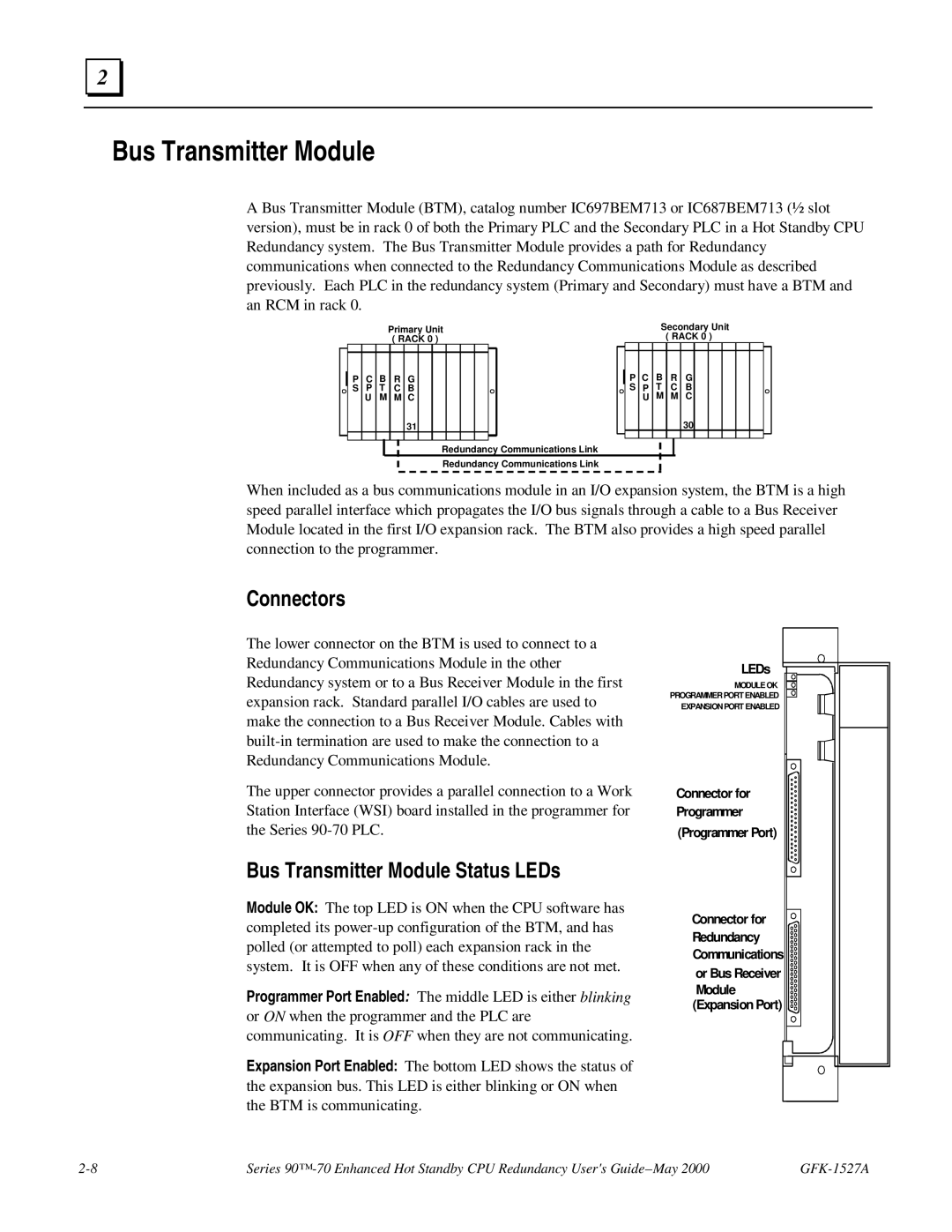 GE 90-70 manual Connectors, Bus Transmitter Module Status LEDs 