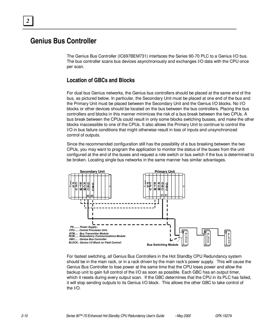 GE 90-70 manual Genius Bus Controller, Location of GBCs and Blocks 