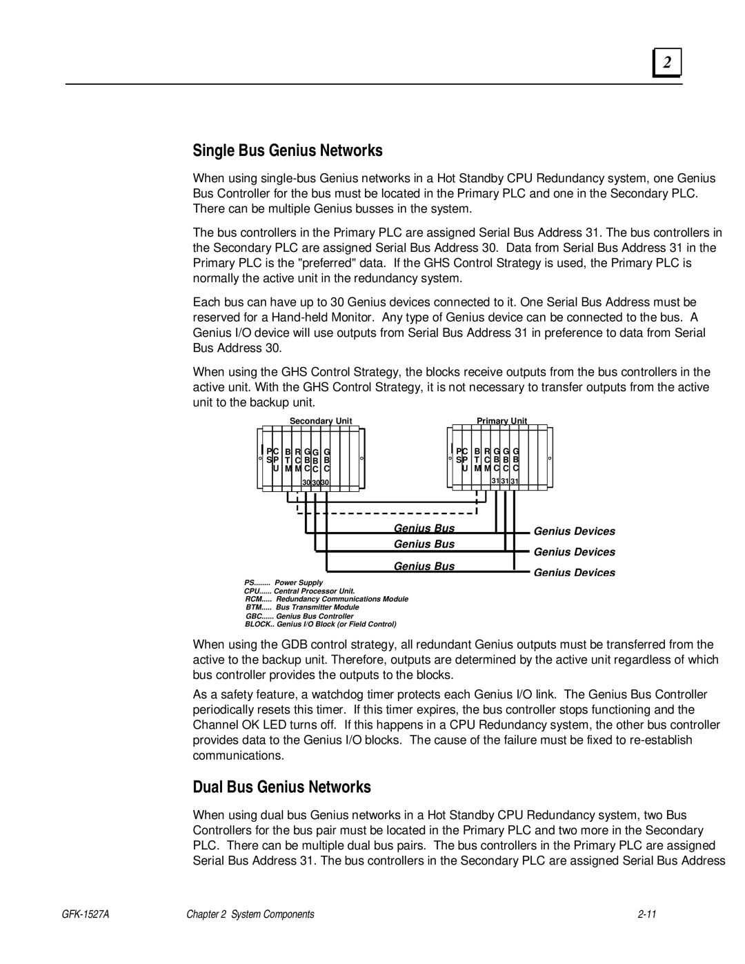 GE 90-70 manual Single Bus Genius Networks, Dual Bus Genius Networks 