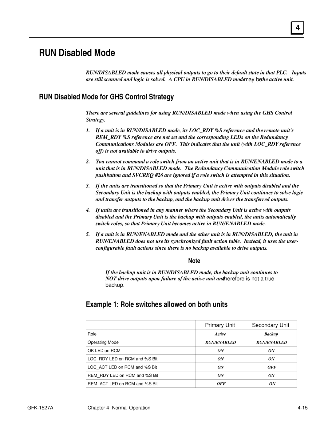 GE 90-70 manual RUN Disabled Mode for GHS Control Strategy, Example 1 Role switches allowed on both units 