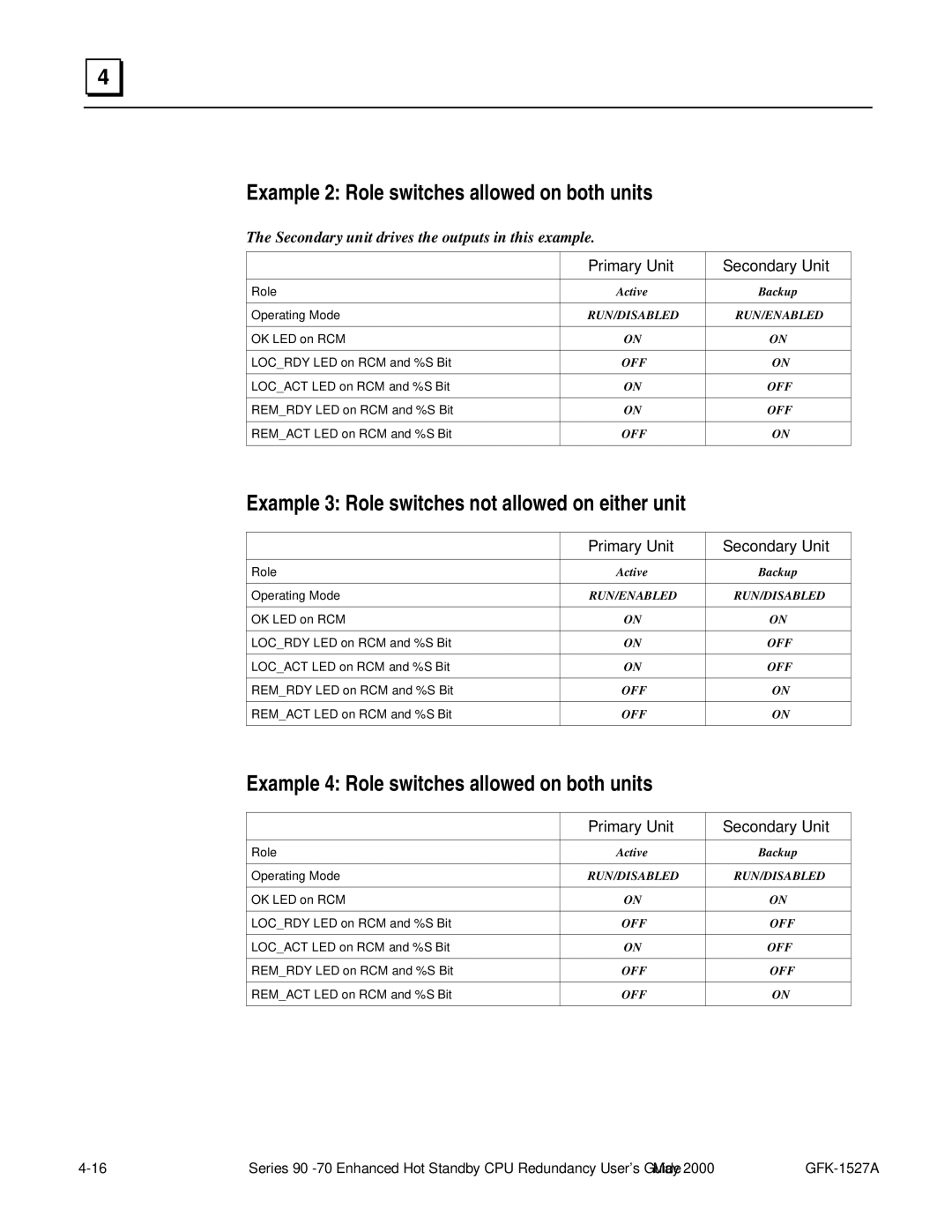 GE 90-70 manual Example 2 Role switches allowed on both units, Example 3 Role switches not allowed on either unit 