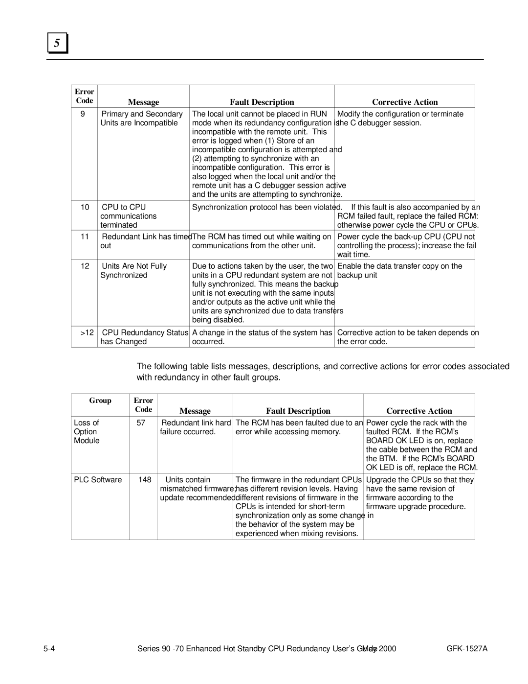 GE 90-70 manual With redundancy in other fault groups 