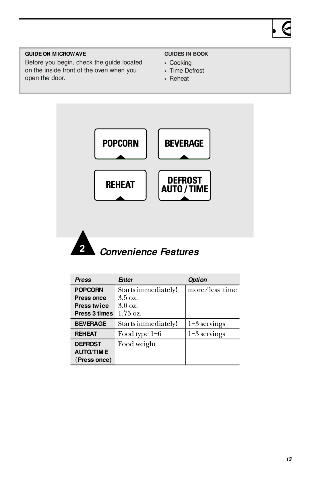 GE JVM1431, 900 Watts JVM1430 manual Press Enter Option, Guide on Microwave Guides in Book 