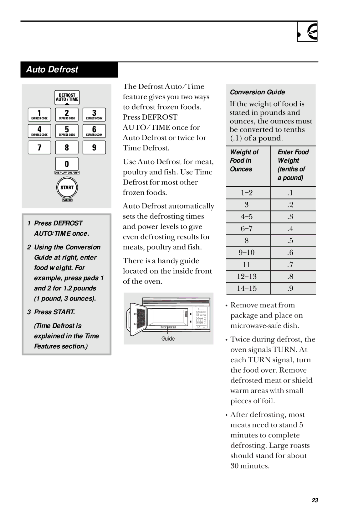 GE JVM1431, 900 Watts JVM1430 manual Auto Defrost, Conversion Guide, Food Weight Ounces Tenths Pound 