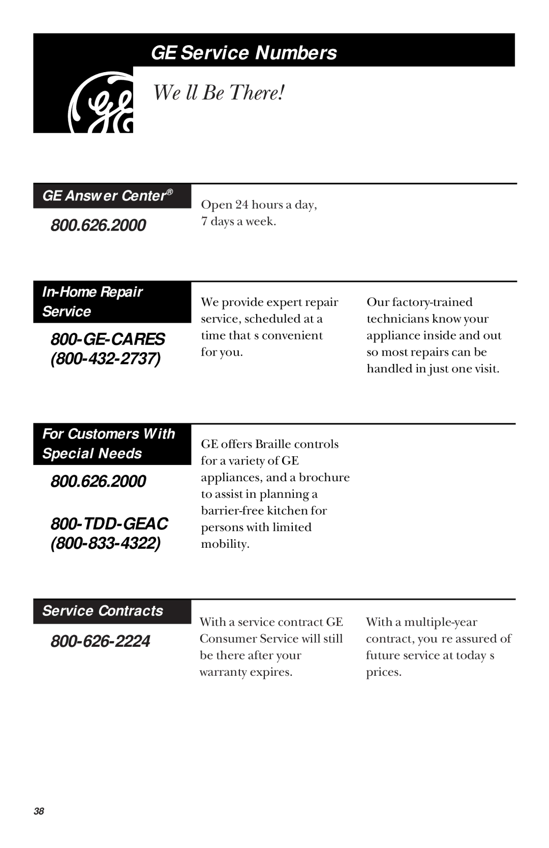 GE 900 Watts JVM1430, JVM1431 manual GE Service Numbers, We’ll Be There, Service Contracts 