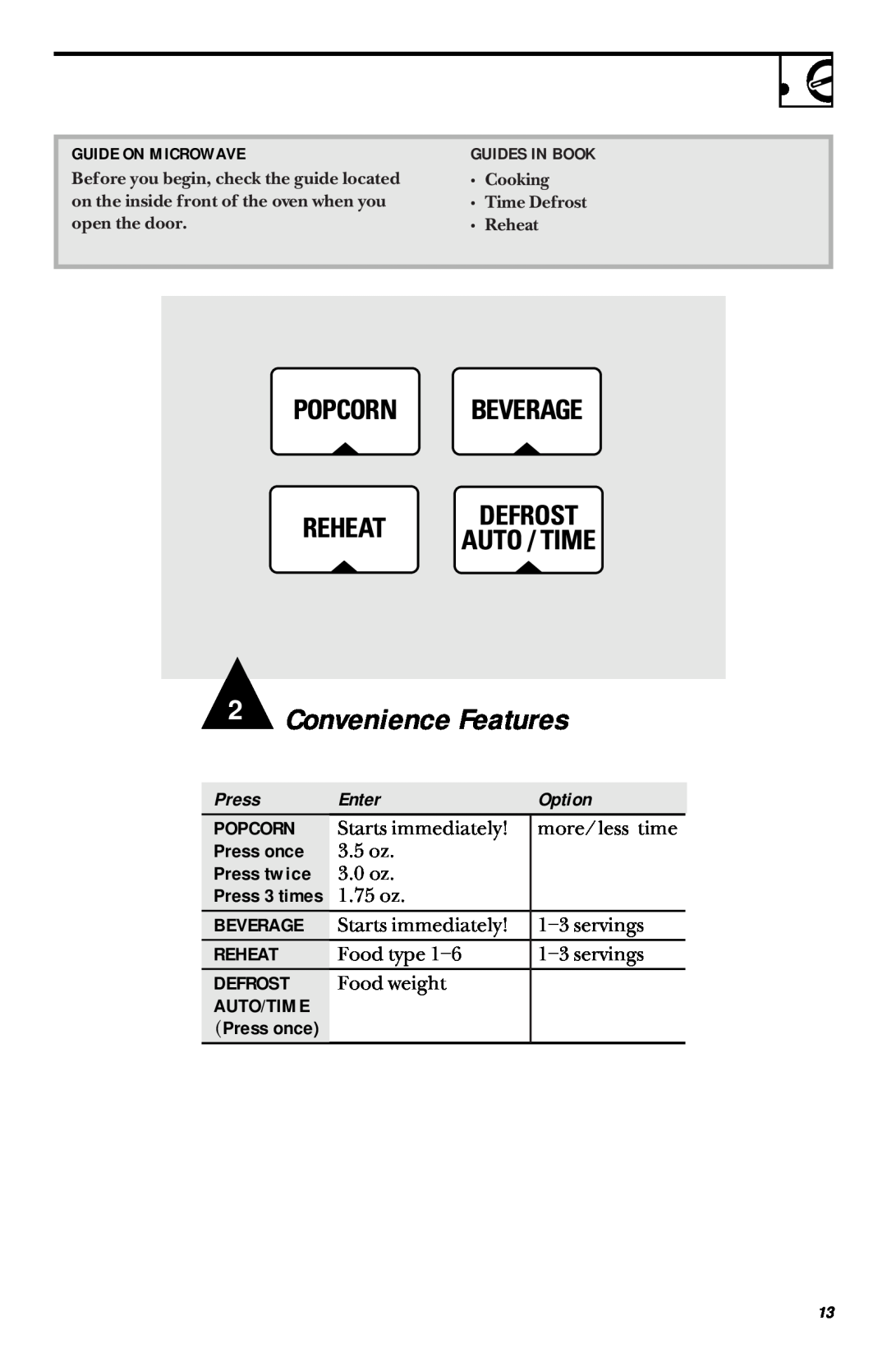 GE JVM1431 Convenience Features, Enter, Option, Popcorn, Press once, Press twice, Beverage, Reheat, Defrost, Auto/Time 