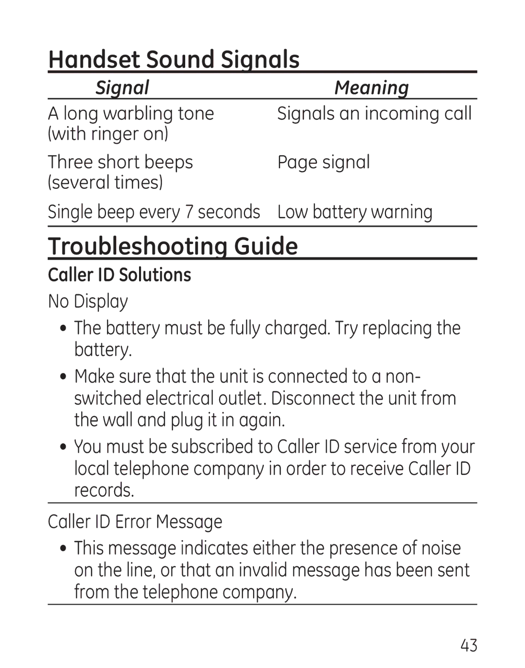 GE 7906, 00016 manual Handset Sound Signals, Troubleshooting Guide 