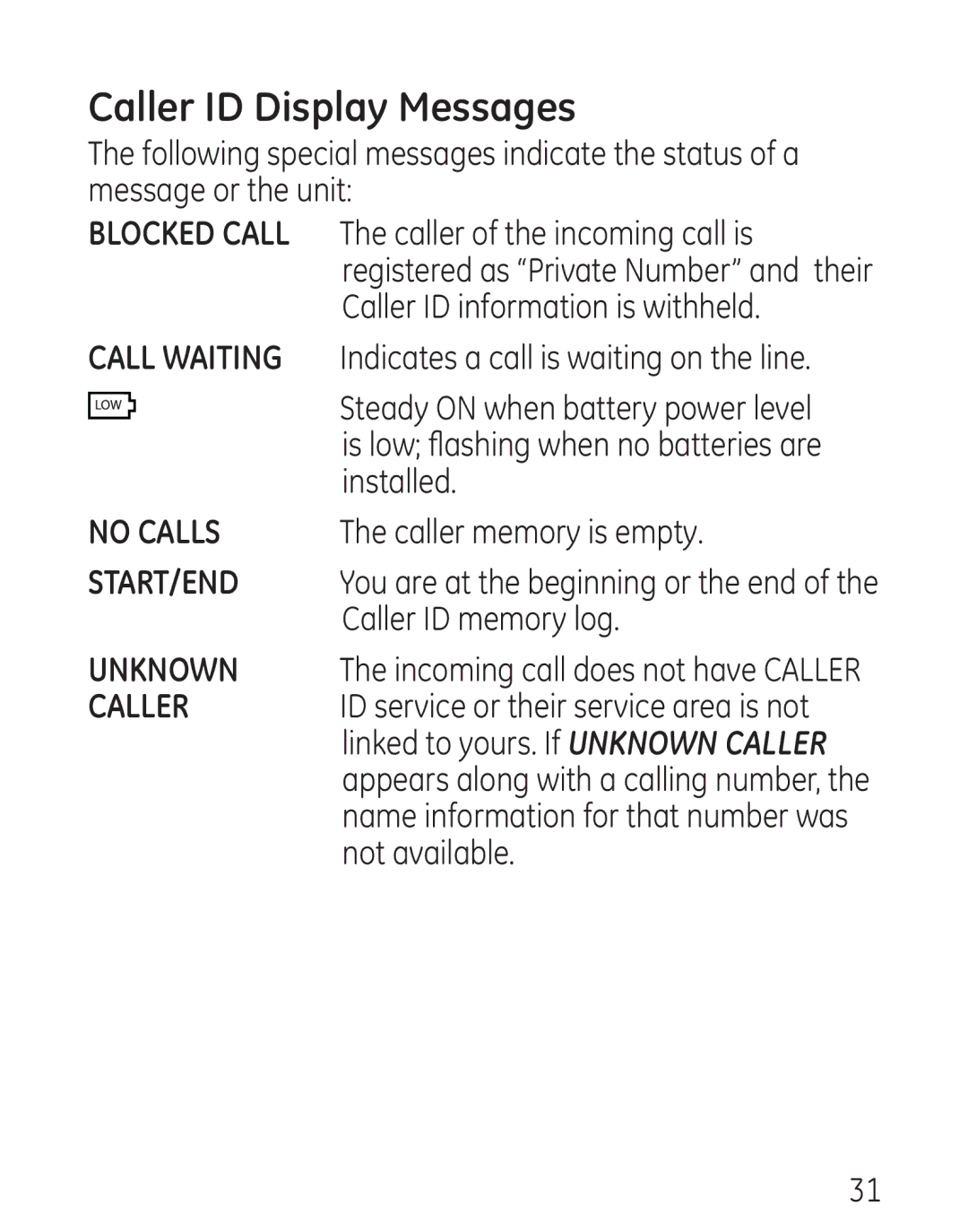 GE 0001957, 9579 manual Caller ID Display Messages, Installed, Caller memory is empty, Caller ID memory log, Not available 