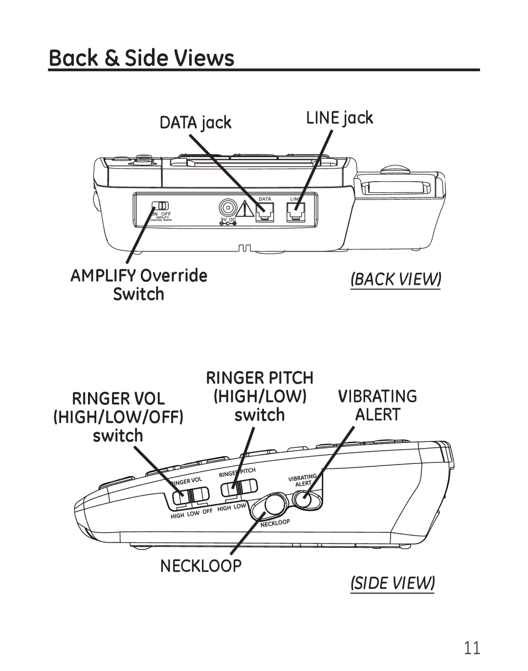 GE 00019317, 958 manual Back & Side Views, Data jack 