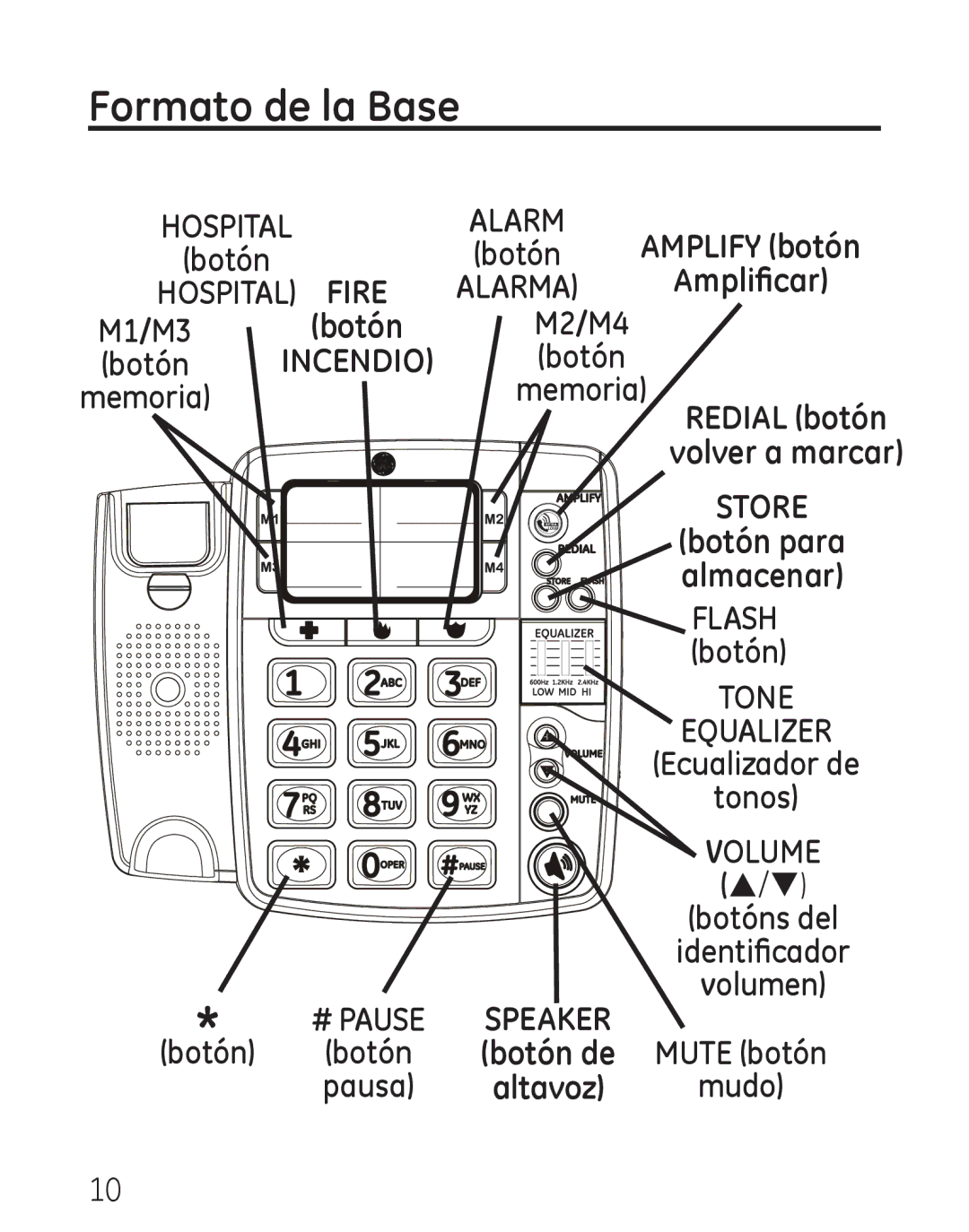 GE 958, 00019317 Formato de la Base, Botón Amplify botón Alarma Amplificar, Redial botón, Volver a marcar, Altavoz mudo 