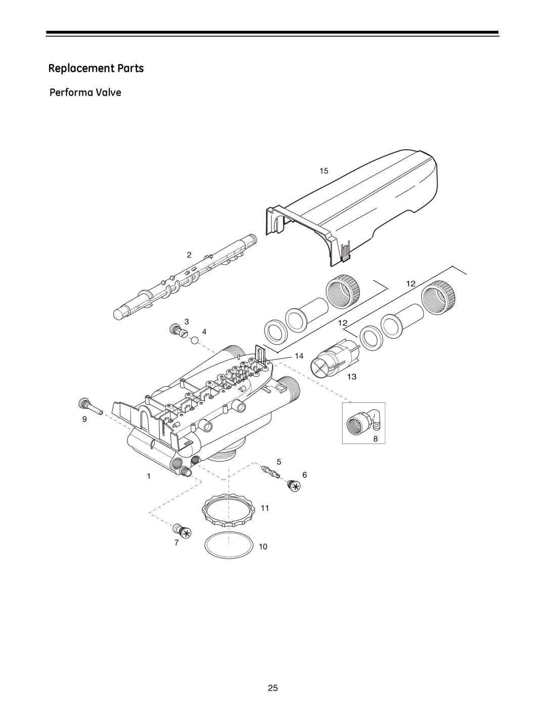 GE 960 Series manual Replacement Parts, Performa Valve 