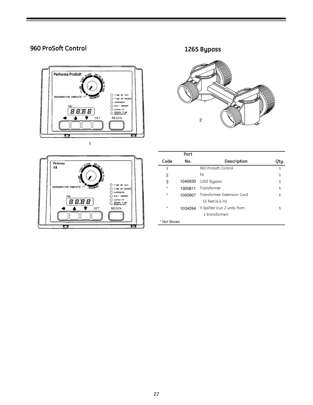 GE 960 Series manual ProSoft Control, Bypass 