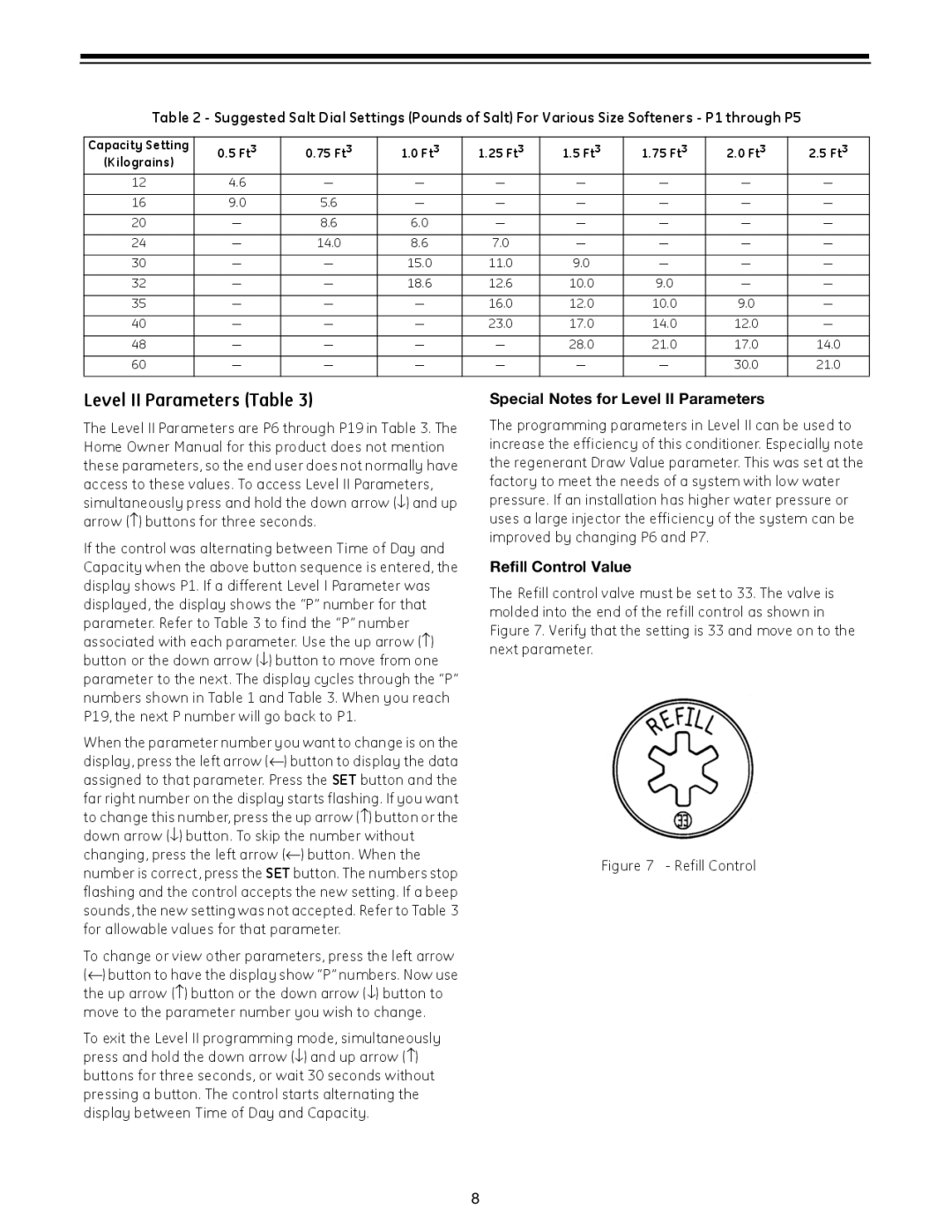 GE 960 Series manual Level II Parameters Table, Special Notes for Level II Parameters, Refill Control Value, 75 Ft3 25 Ft3 