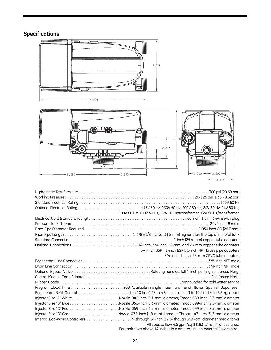 GE 960 Series manual Specifications 