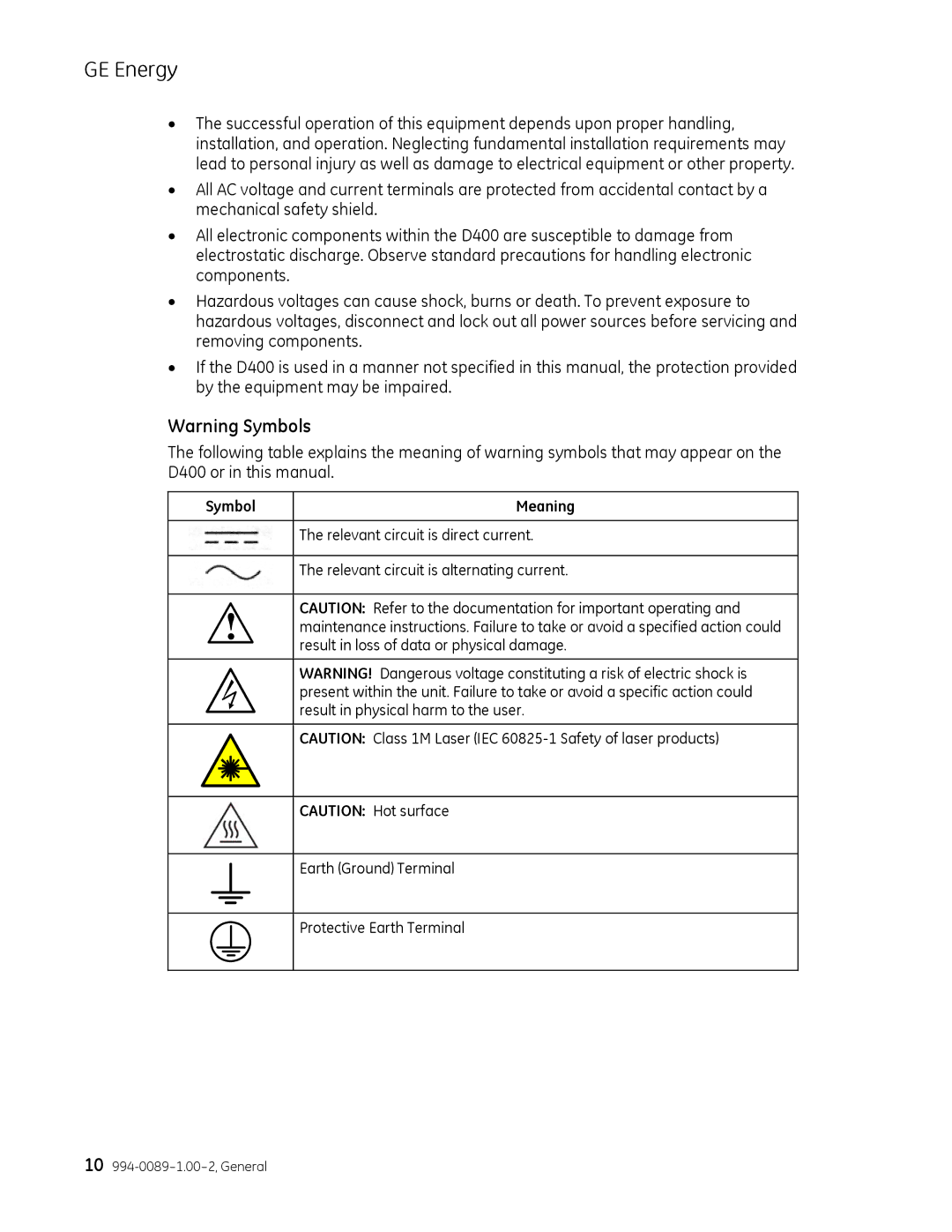 GE 994-0089 user manual Symbol Meaning 