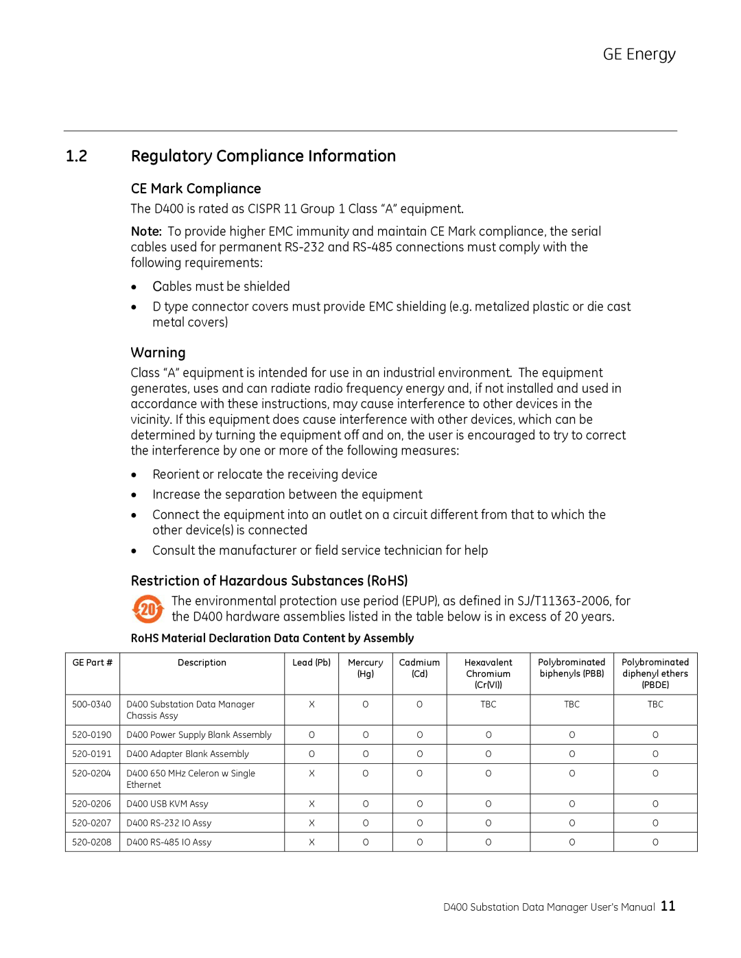 GE 994-0089 user manual Regulatory Compliance Information, CE Mark Compliance, Restriction of Hazardous Substances RoHS 