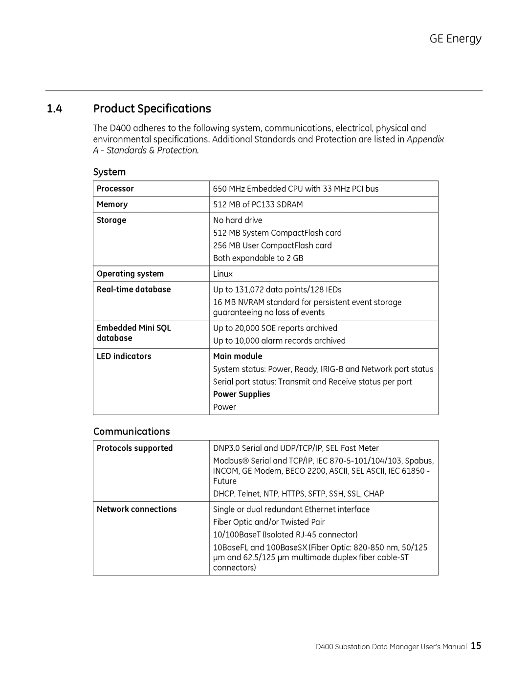 GE 994-0089 user manual Product Specifications, System, Communications 