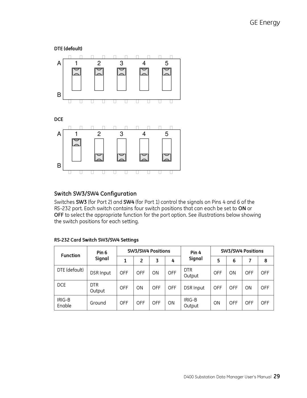 GE 994-0089 user manual Switch SW3/SW4 Configuration, DTE default 