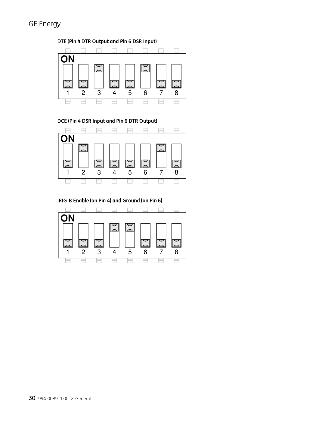 GE user manual 30 994-0089-1.00-2, General 