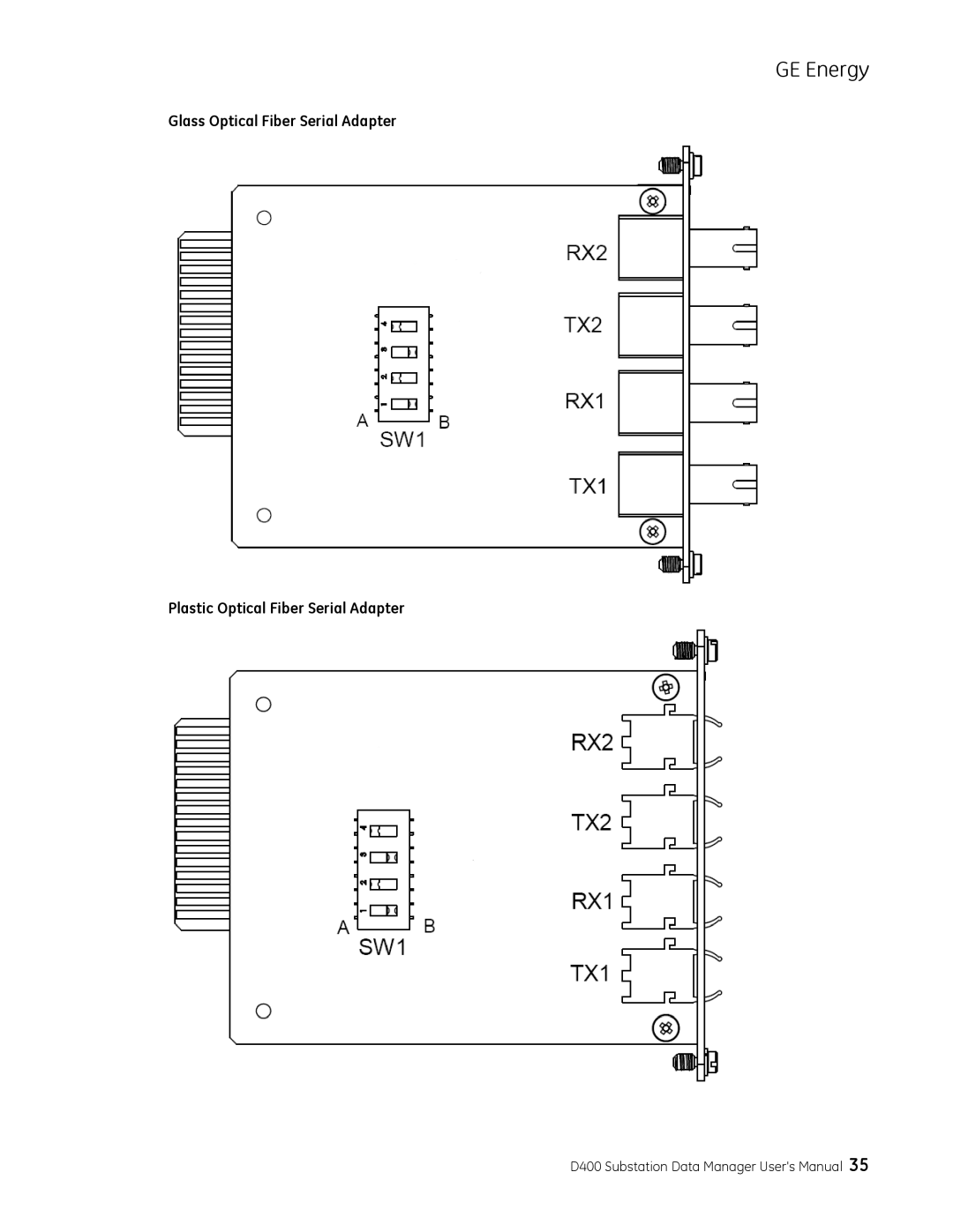 GE 994-0089 user manual GE Energy 