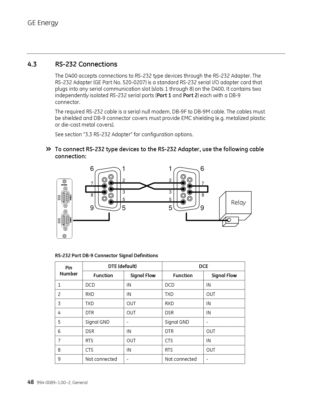 GE 994-0089 user manual RS-232 Connections, Number Function Signal Flow 