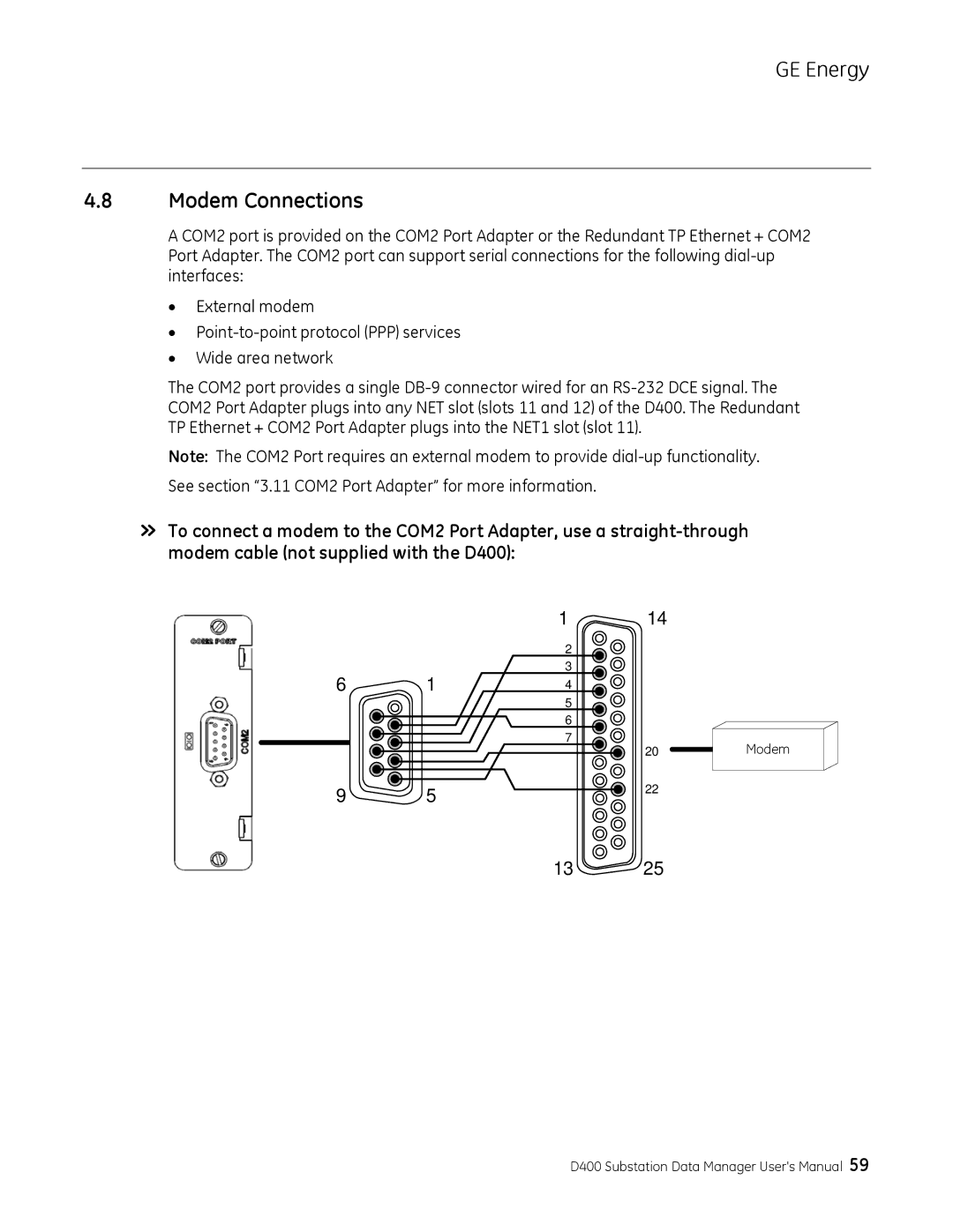 GE 994-0089 user manual Modem Connections 