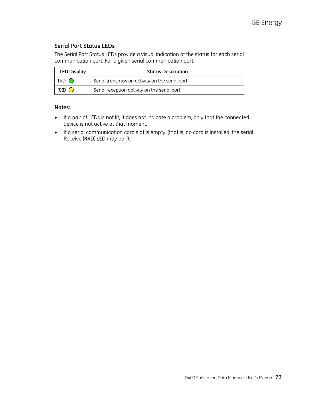 GE 994-0089 user manual Serial Port Status LEDs 