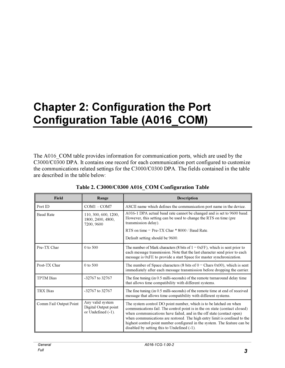 GE A016-1CG manual Configuration the Port Configuration Table A016COM, C3000/C0300 A016COM Configuration Table 