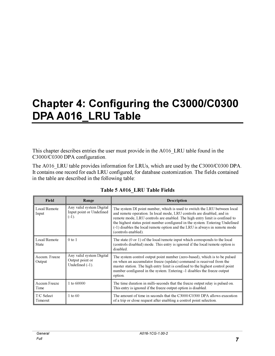 GE A016-1CG manual Configuring the C3000/C0300 DPA A016LRU Table, A016LRU Table Fields 