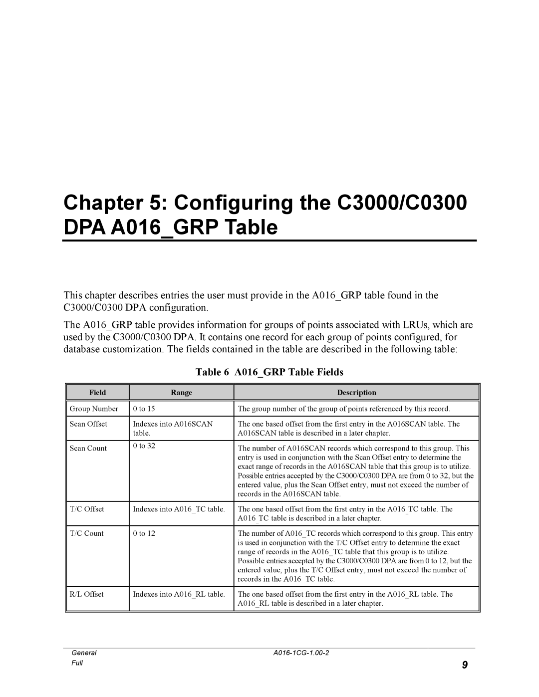 GE A016-1CG manual Configuring the C3000/C0300 DPA A016GRP Table, A016GRP Table Fields 