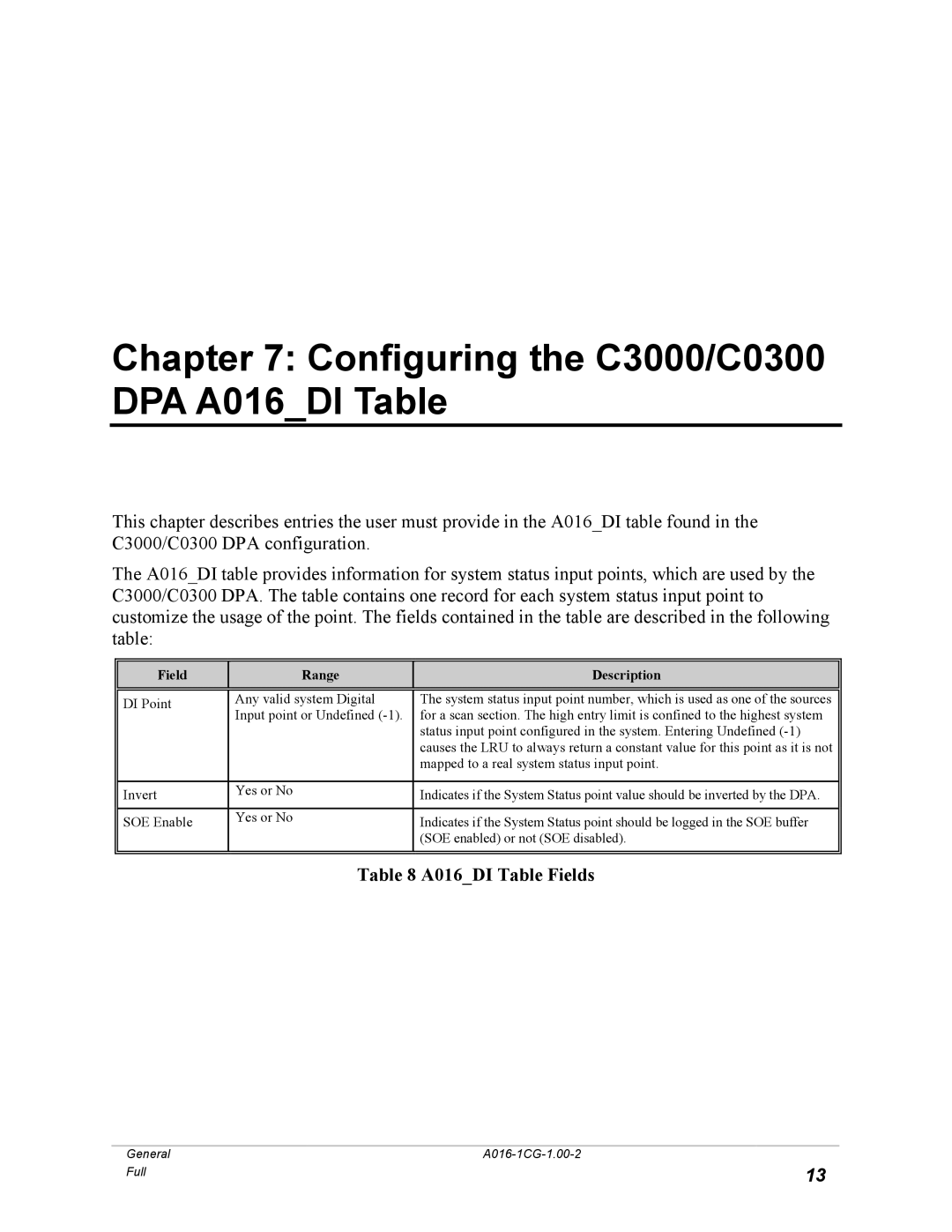 GE A016-1CG manual Configuring the C3000/C0300 DPA A016DI Table, A016DI Table Fields 