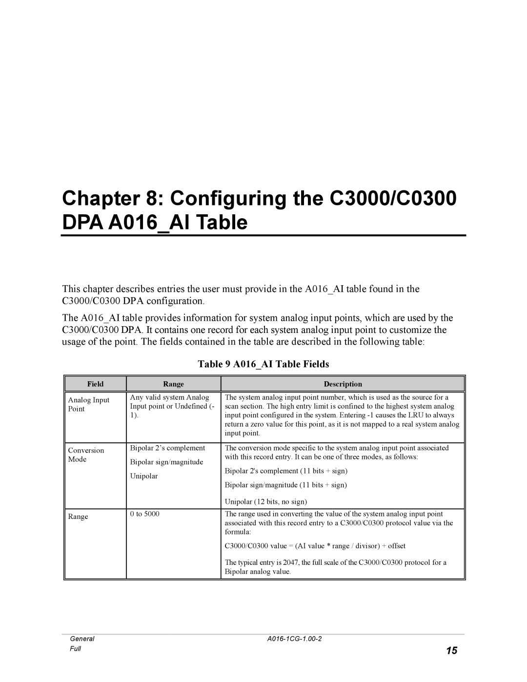 GE A016-1CG manual Configuring the C3000/C0300 DPA A016AI Table, A016AI Table Fields 