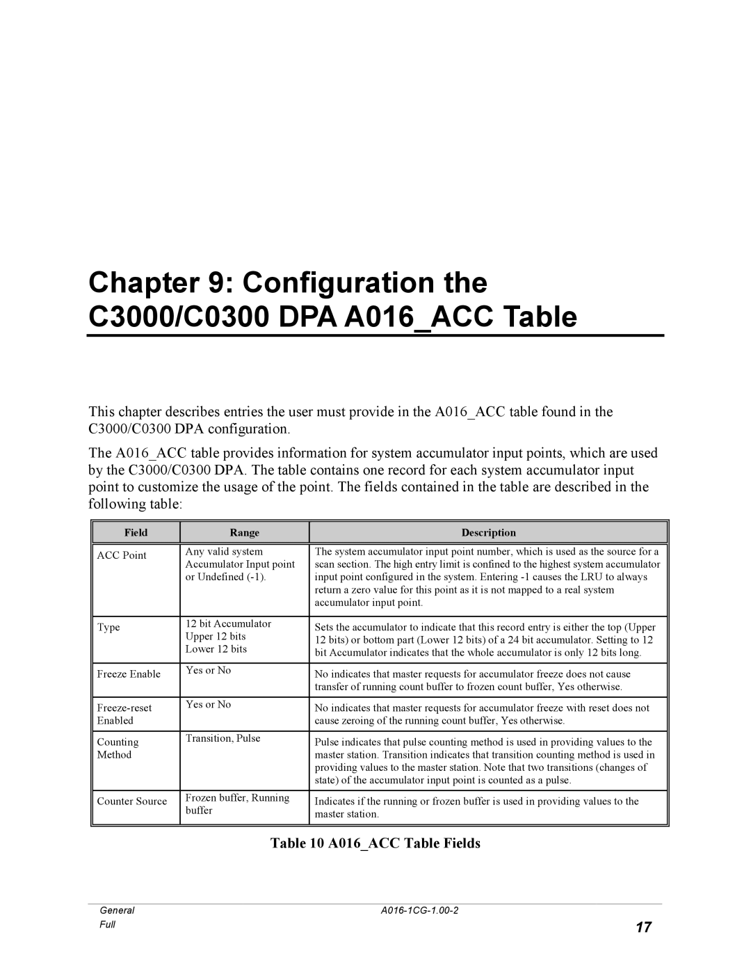 GE A016-1CG manual Configuration the C3000/C0300 DPA A016ACC Table, A016ACC Table Fields 