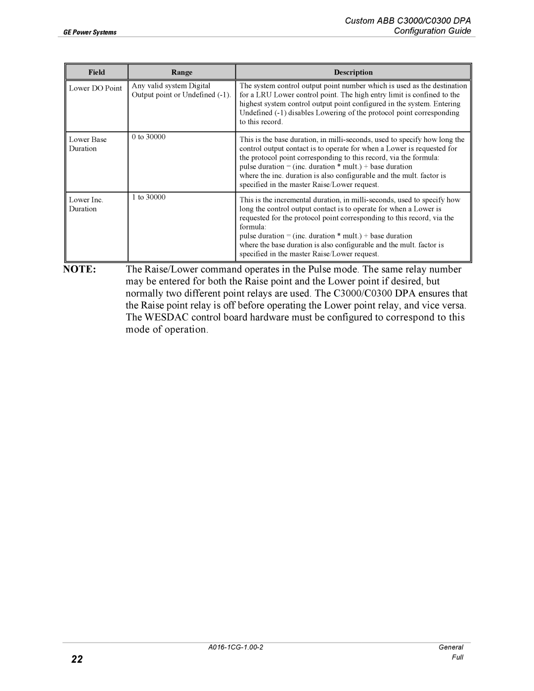 GE A016-1CG manual GE Power Systems 