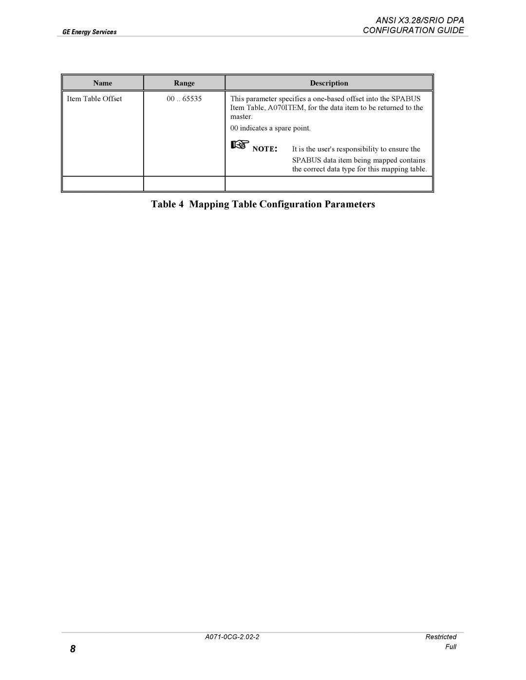 GE A071-0CG manual Mapping Table Configuration Parameters 