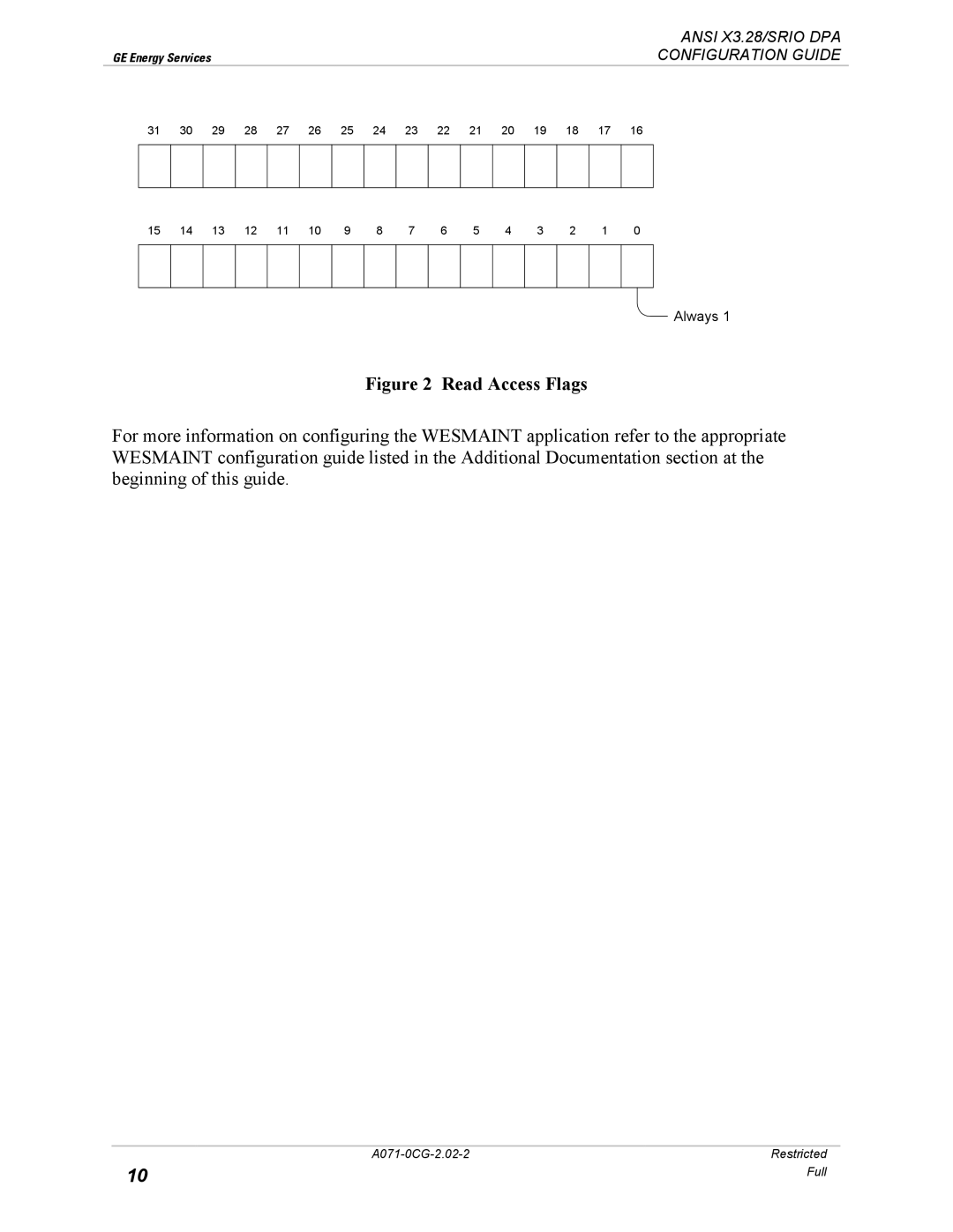 GE A071-0CG manual Read Access Flags 