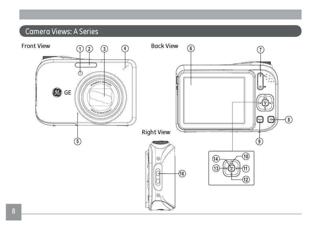 GE A Series : A1255, A1455-SL user manual Camera Views a Series, Front View Back View Right View 